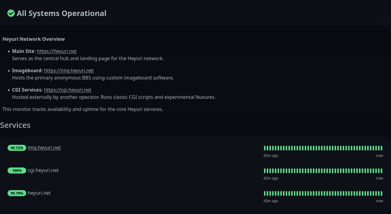 heyuri.net's status page